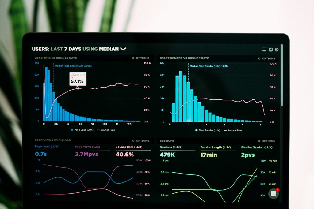 Gagnez en efficacité avec un bon web analytics …
